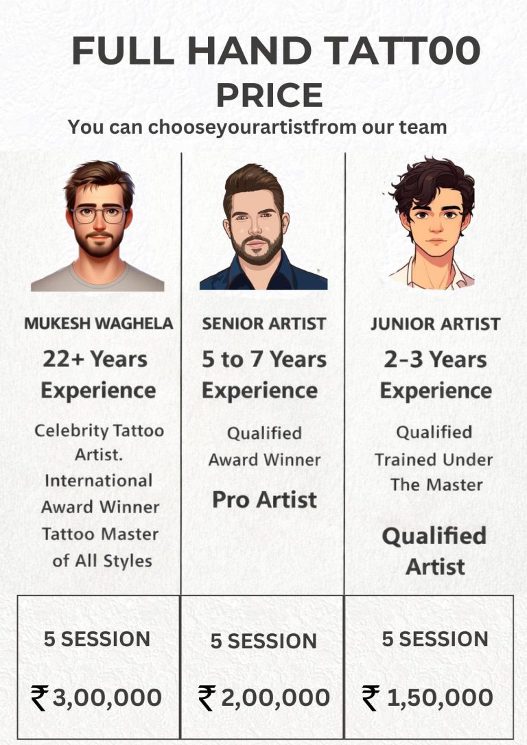 MOKSHA TATTOO PRICING GUIDE.pdf (19)